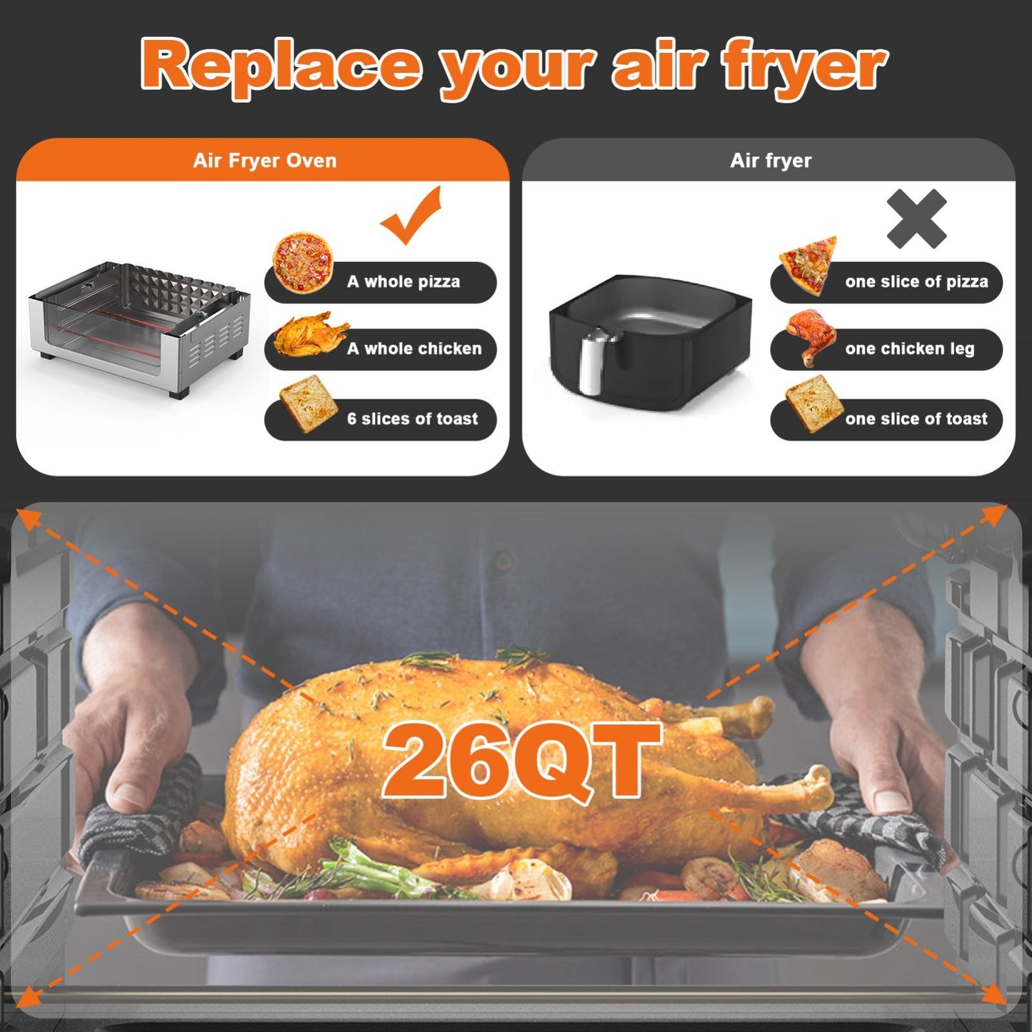 Geek Chef Air Fryer 6 Slice 26QT 26L Air Fryer Fry Oil-Free   Extra Large Toaster Oven Combo   Air Fryer Oven  Roast  Bake   Broil  Reheat   Convection Countertop Oven   Stainless St sun store